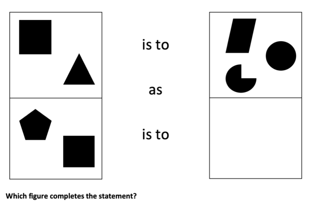 UCAT abstract reasoning type 3 question