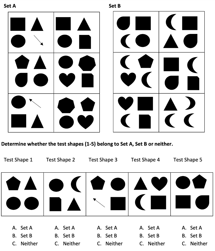 UCAT abstract reasoning type 1 questions